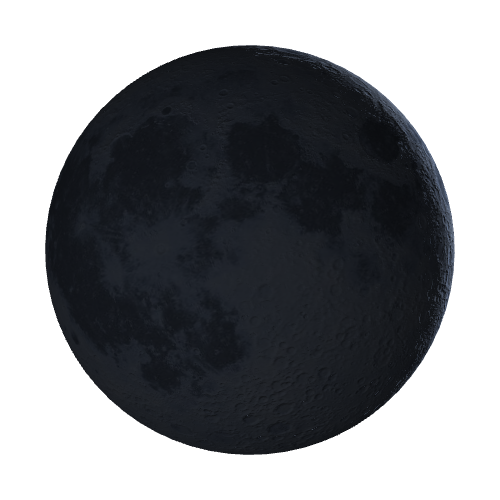 Current Moon Phase