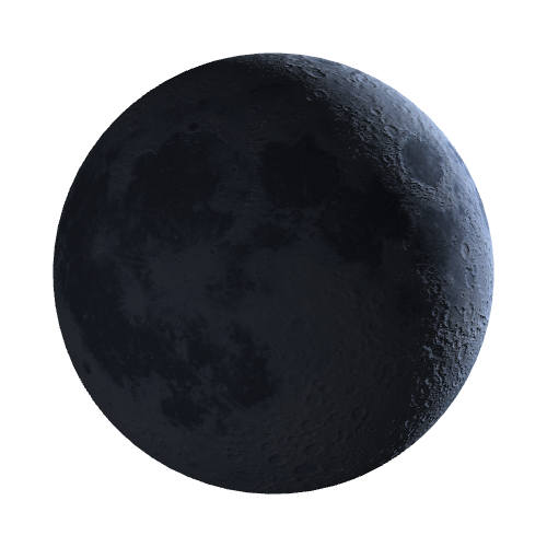 Current Moon Phase