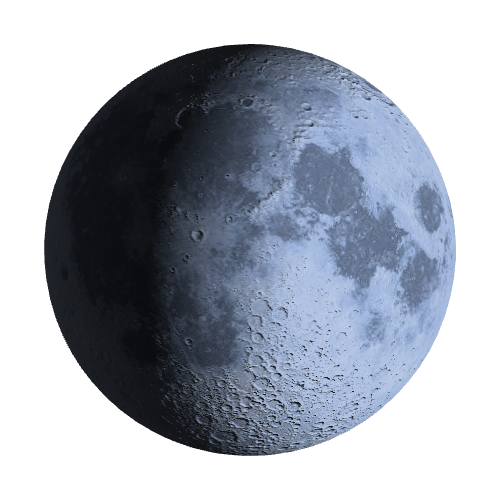 Current Moon Phase