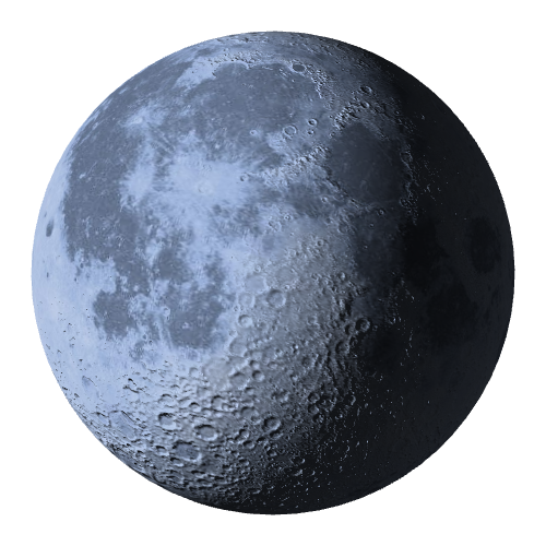Current Moon Phase