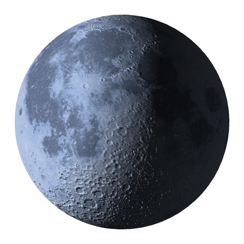 Current Moon Phase