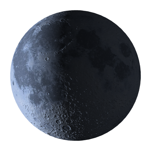 Current Moon Phase