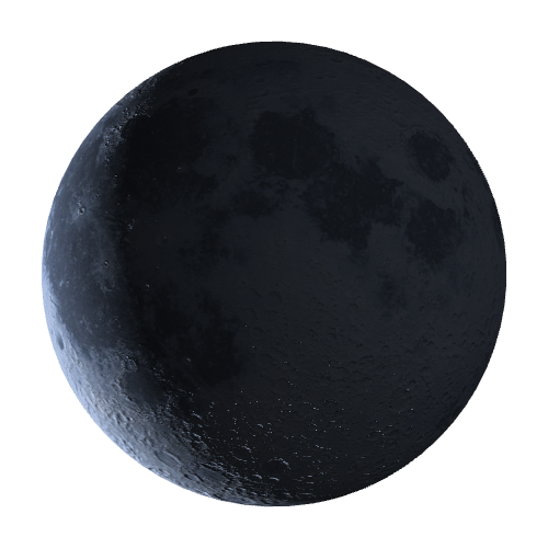 Current Moon Phase