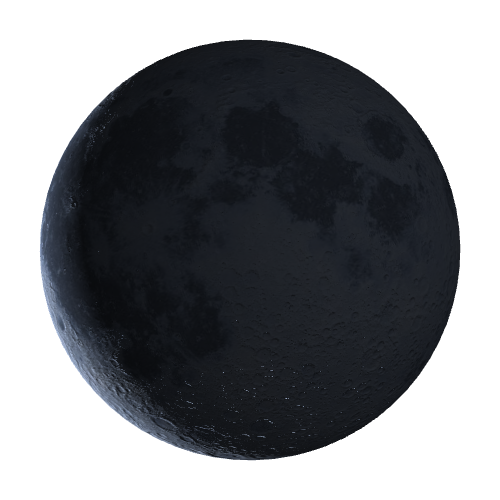 Current Moon Phase