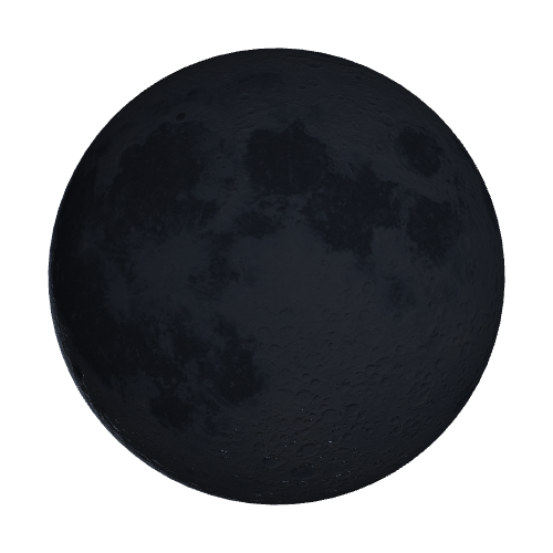 Current Moon Phase
