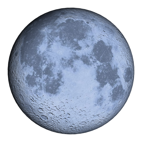 Current Moon Phase