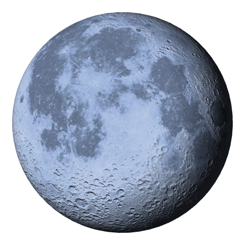 Current Moon Phase