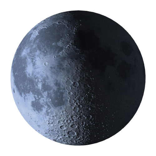 Current Moon Phase