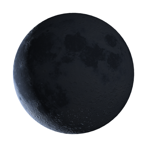 Current Moon Phase