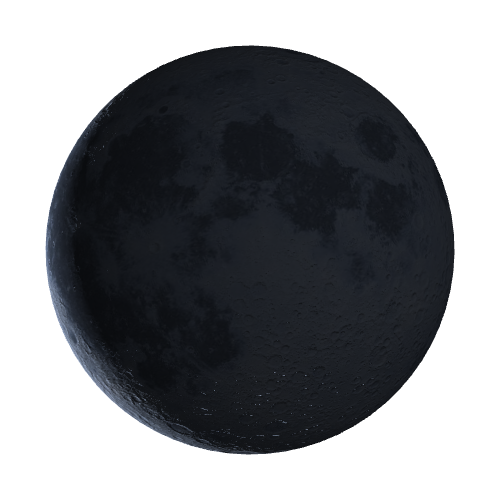 Current Moon Phase
