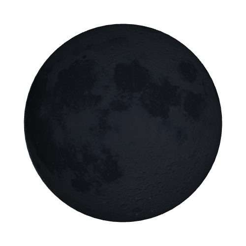Current Moon Phase