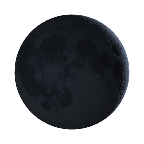 Current Moon Phase