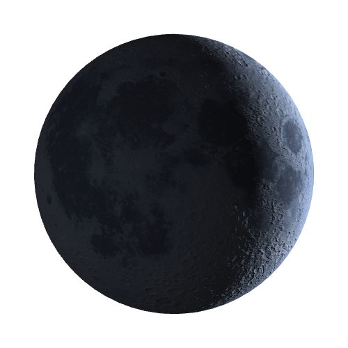 Current Moon Phase