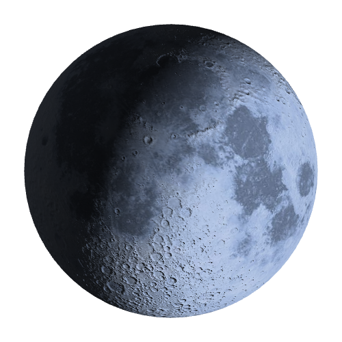 Current Moon Phase