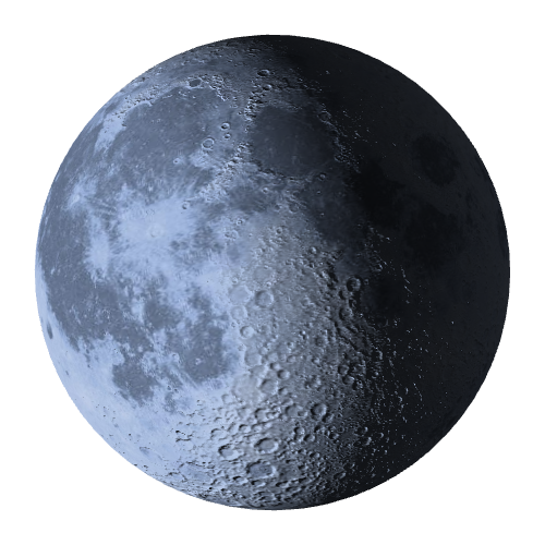 Current Moon Phase