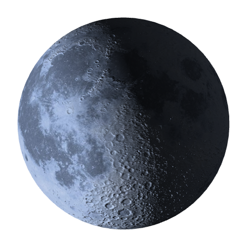 Current Moon Phase