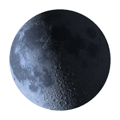 Current Moon Phase