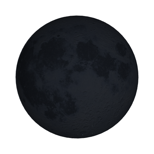 Current Moon Phase