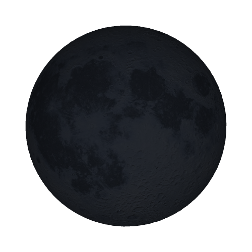Current Moon Phase