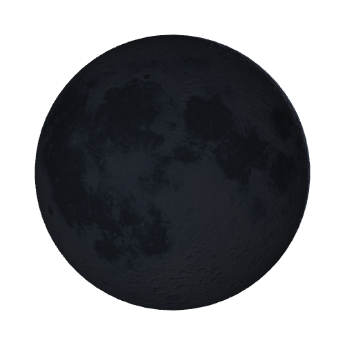 Current Moon Phase