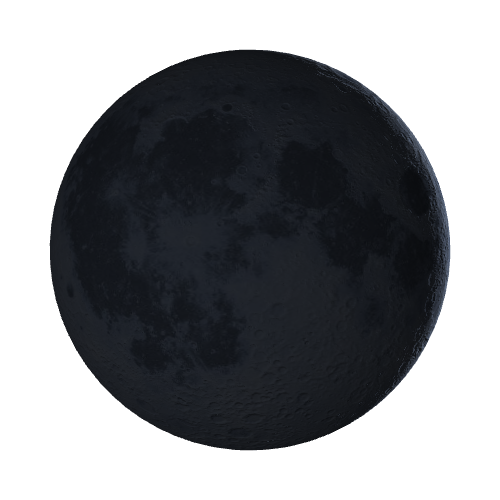 Current Moon Phase