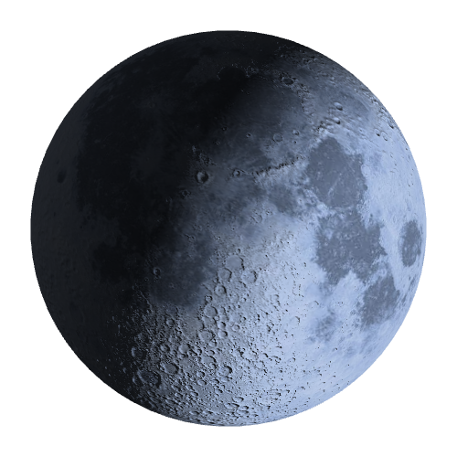 Current Moon Phase