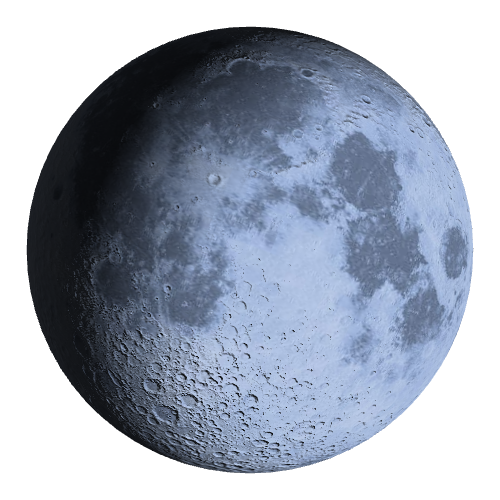 Current Moon Phase