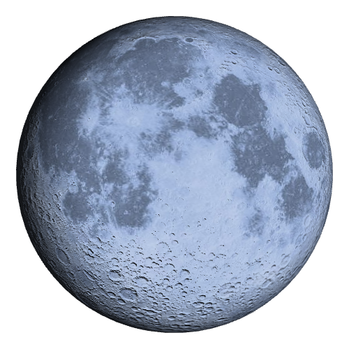 Current Moon Phase