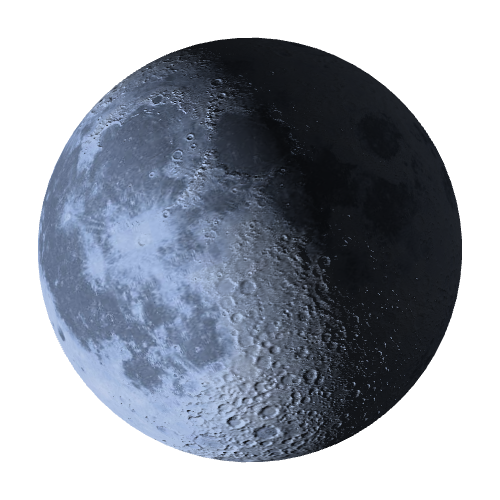 Current Moon Phase