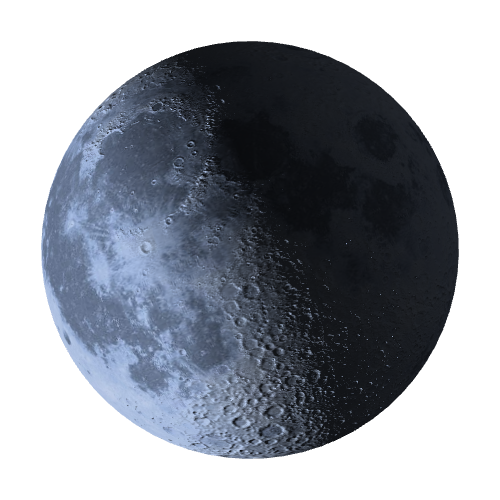 Current Moon Phase