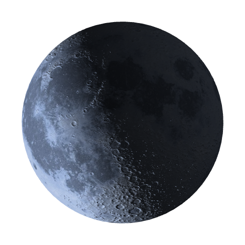 Current Moon Phase