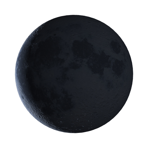 Current Moon Phase
