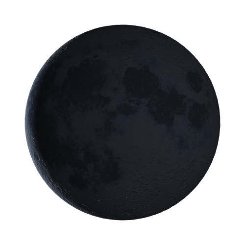 Current Moon Phase