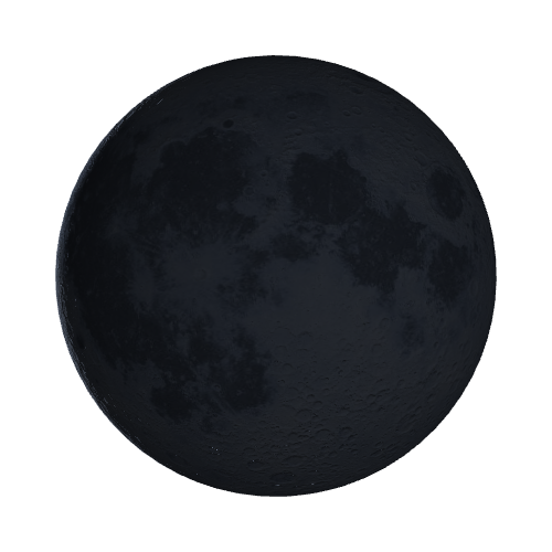 Current Moon Phase