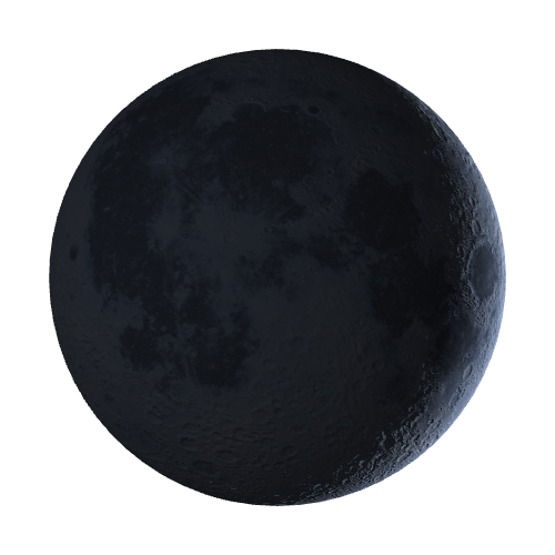 Current Moon Phase