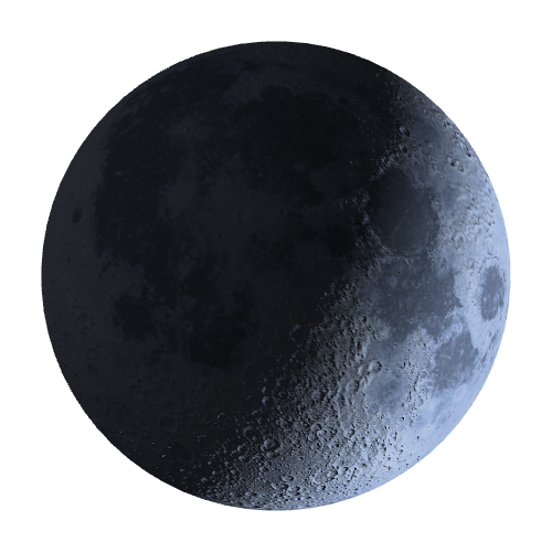 Current Moon Phase
