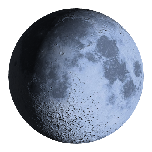 Current Moon Phase