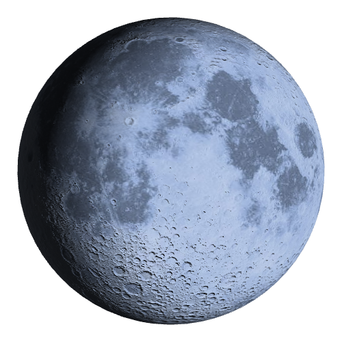 Current Moon Phase