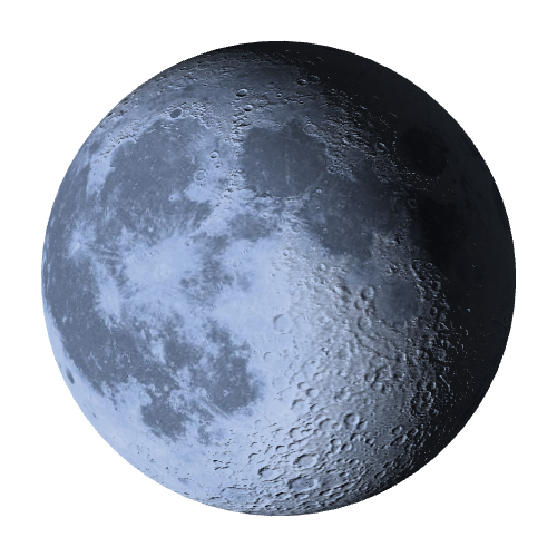 Current Moon Phase