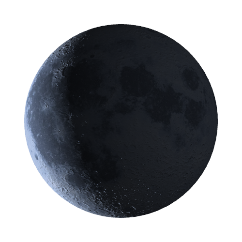 Current Moon Phase