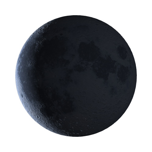 Current Moon Phase
