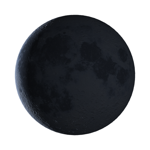 Current Moon Phase