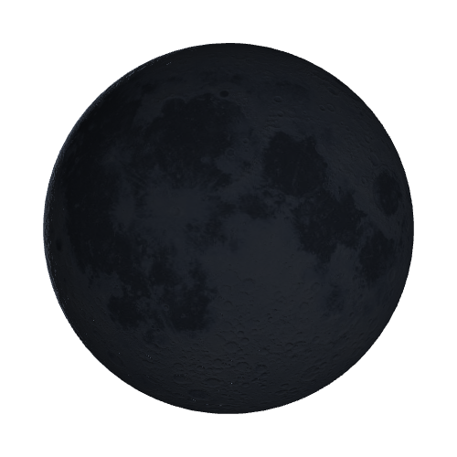 Current Moon Phase