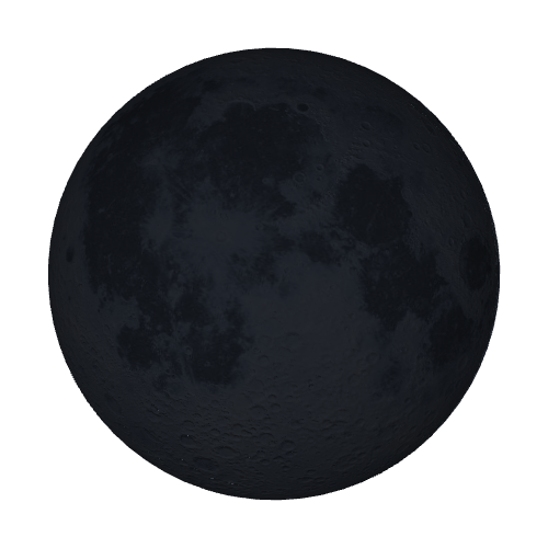 Current Moon Phase