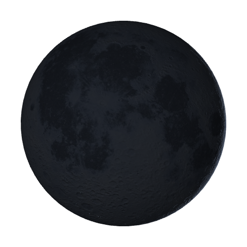Current Moon Phase