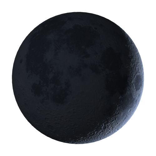 Current Moon Phase