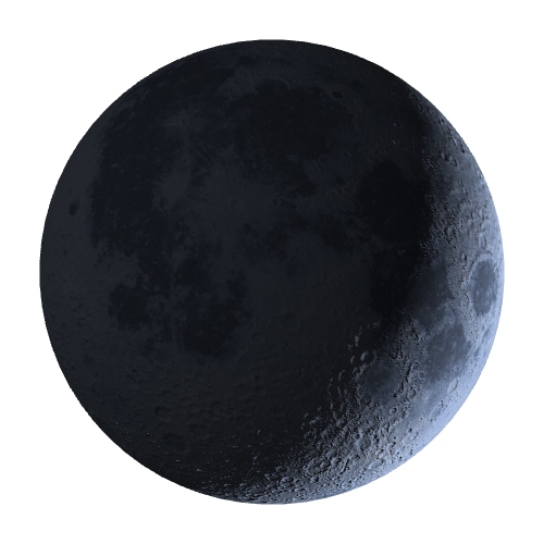Current Moon Phase