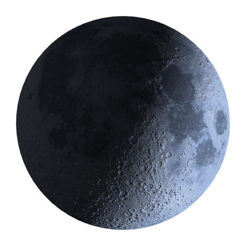 Current Moon Phase