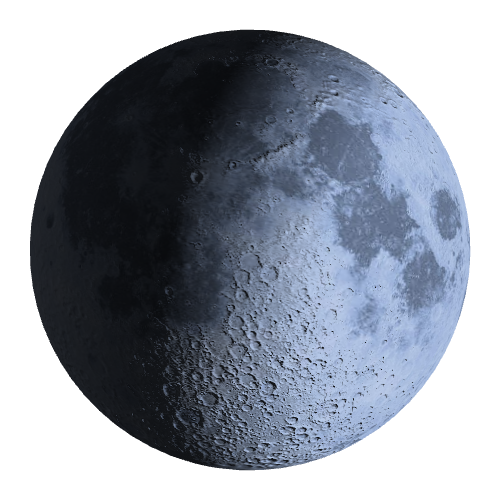 Current Moon Phase