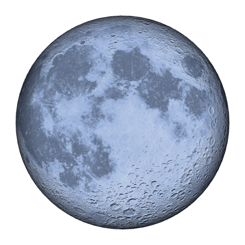 Current Moon Phase